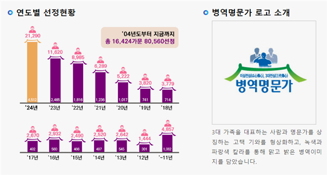 31cb79becde4a94c557166a223a77c51_1740020056_0482.png