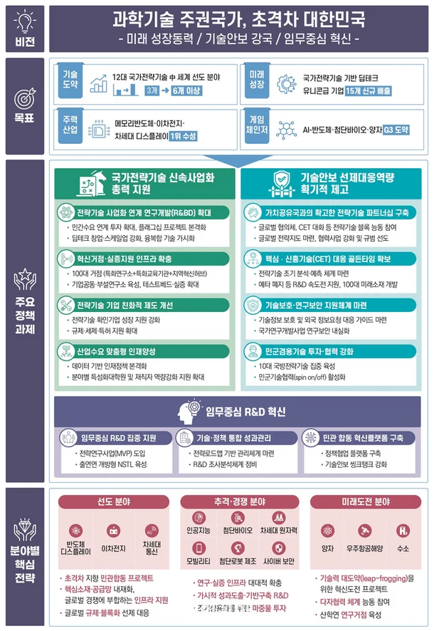 555111efc292e0eca79c32d9ce1be3d1_1739207615_1367.png