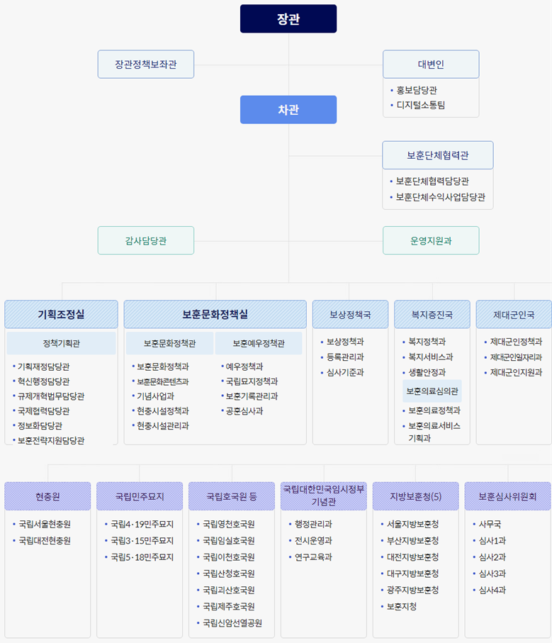 f075475956cbe1dd331260b9454758df_1740784188_7347.png
