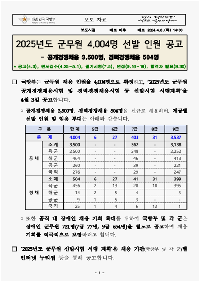 cccffe9d75fc324de6c85dea05898987_1743681633_155.png