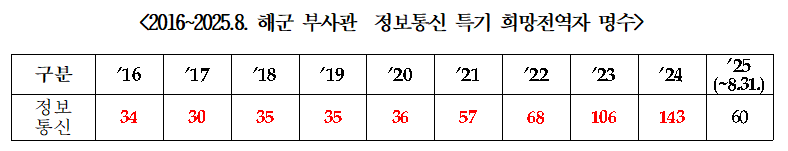 d1a1d612de768e55c23680f2363a286e_1760442639_4402.png