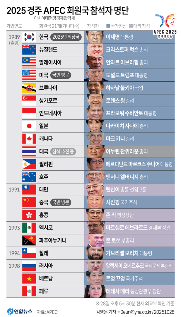 fd0fcf91e40808d29cc9c789e55e29f8_1761701203_1647.png fd0fcf91e40808d29cc9c789e55e29f8_1761701203_1647.png