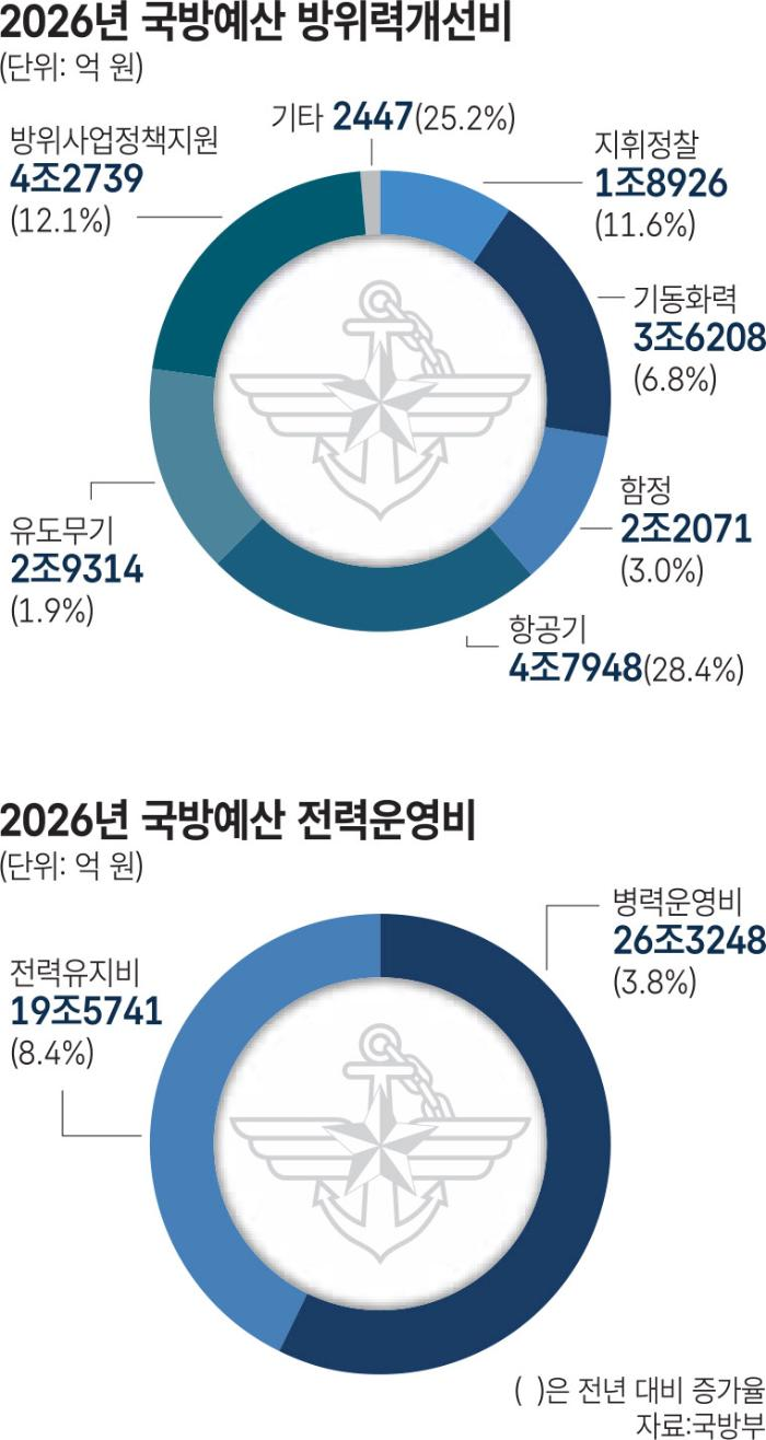26bce07fb45af34053695a8462b56afd_1765499707_8348.png 26bce07fb45af34053695a8462b56afd_1765499707_8348.png