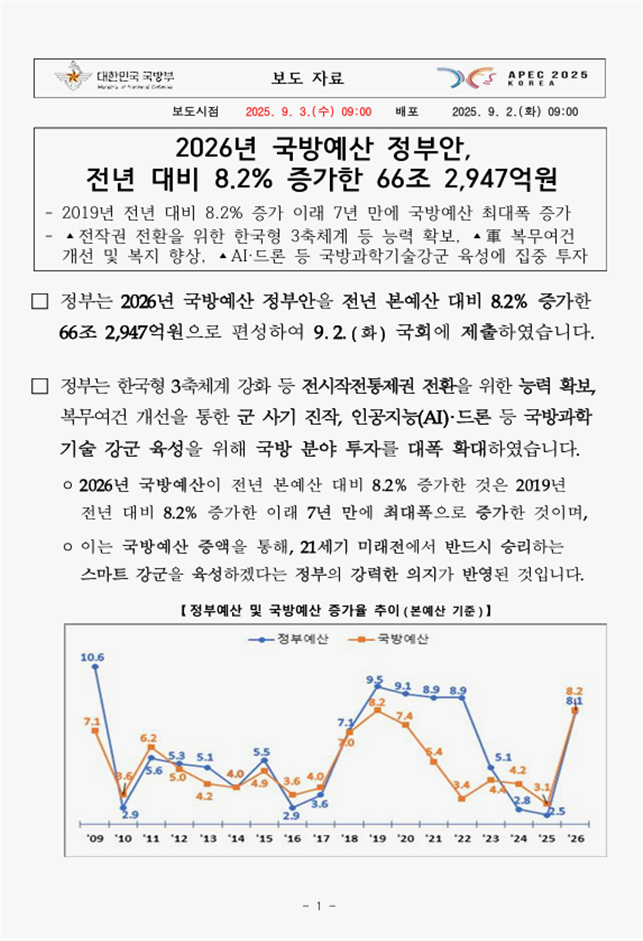 4f54db7928b6f7ba491a84034016a869_1764733129_4156.png 4f54db7928b6f7ba491a84034016a869_1764733129_4156.png