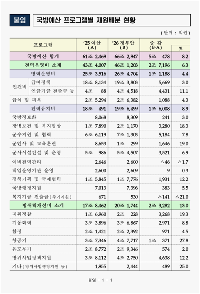 4f54db7928b6f7ba491a84034016a869_1764733130_9724.png 4f54db7928b6f7ba491a84034016a869_1764733130_9724.png