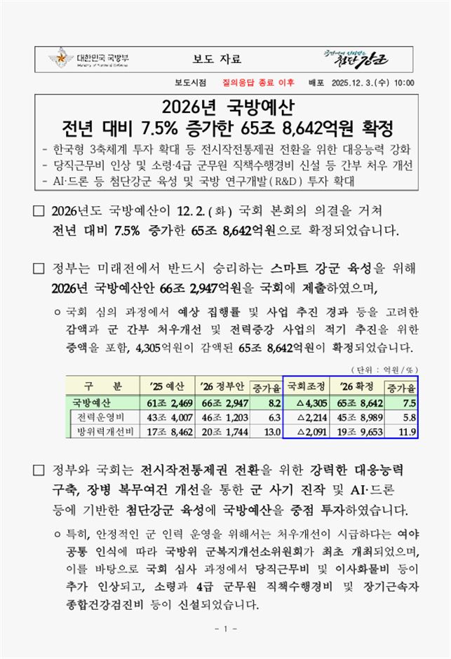 bb2ae59299ef758398204dcbc612c1bc_1764769247_196.png bb2ae59299ef758398204dcbc612c1bc_1764769247_196.png