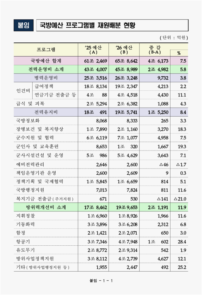 bb2ae59299ef758398204dcbc612c1bc_1764769256_3802.png bb2ae59299ef758398204dcbc612c1bc_1764769256_3802.png