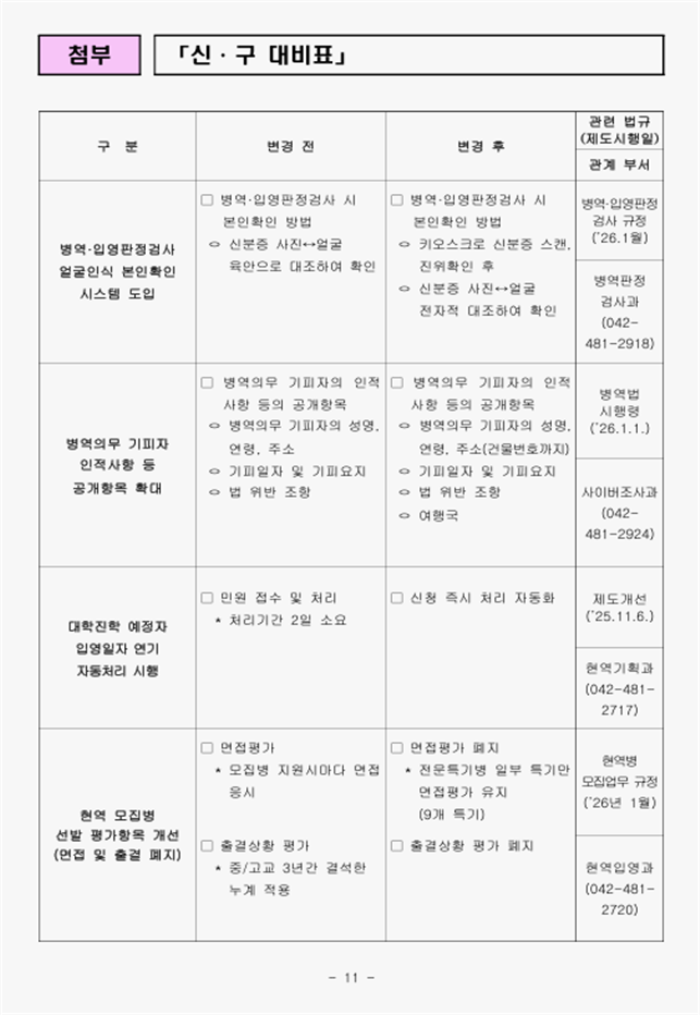 e88ea99e410d5fca90c8754ff3082a57_1767224561_6357.png e88ea99e410d5fca90c8754ff3082a57_1767224561_6357.png