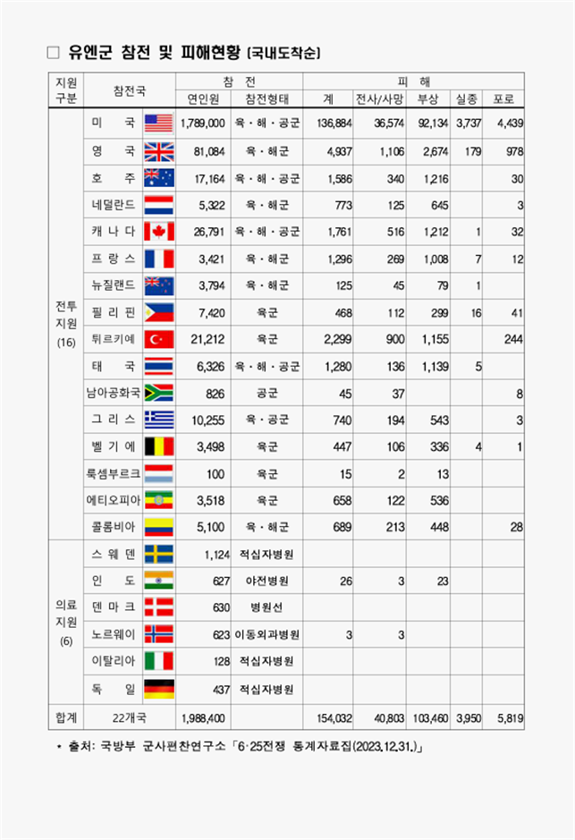 5669bf929bf3eb681b29a29cc738db62_1785318543_1571.png 5669bf929bf3eb681b29a29cc738db62_1785318543_1571.png